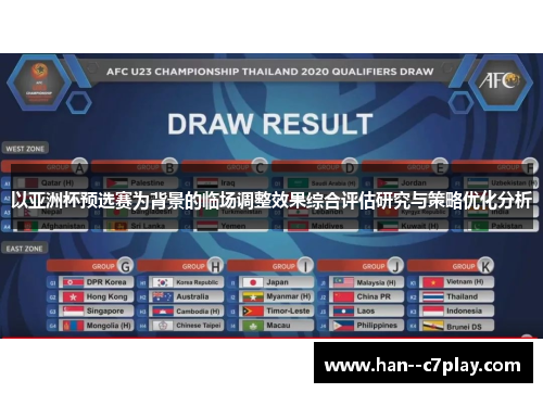 以亚洲杯预选赛为背景的临场调整效果综合评估研究与策略优化分析 以亚洲杯预选赛为背景的临场调整效果综合评估研究与策略优化分析
