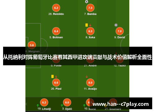 从托纳利对阵葡萄牙比赛看其西甲进攻端贡献与战术价值解析全面性