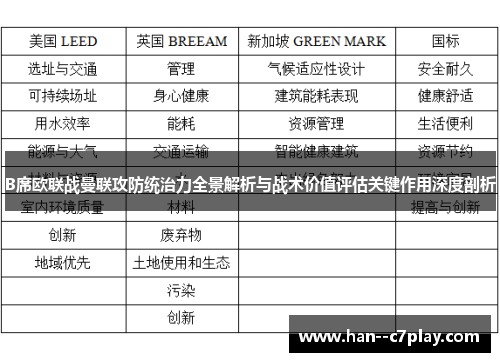 B席欧联战曼联攻防统治力全景解析与战术价值评估关键作用深度剖析 B席欧联战曼联攻防统治力全景解析与战术价值评估关键作用深度剖析