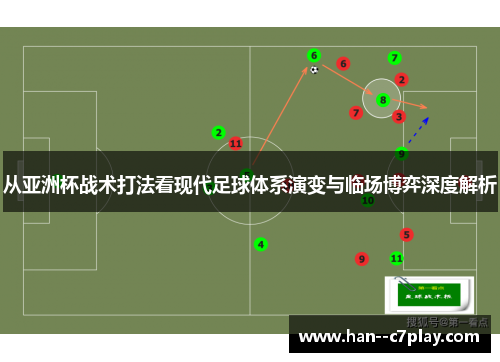 从亚洲杯战术打法看现代足球体系演变与临场博弈深度解析 从亚洲杯战术打法看现代足球体系演变与临场博弈深度解析