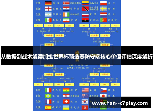 从数据到战术解读加维世界杯预选赛防守端核心价值评估深度解析 从数据到战术解读加维世界杯预选赛防守端核心价值评估深度解析